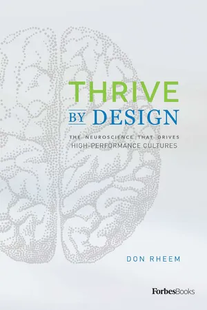 Thrive By Design