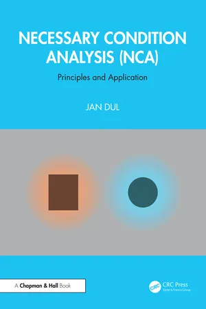 Necessary Condition Analysis (NCA)