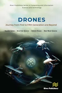 DRONES
