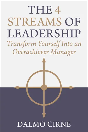 The 4 Streams of Leadership