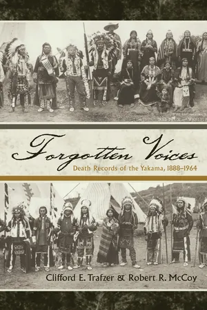 Forgotten Voices
