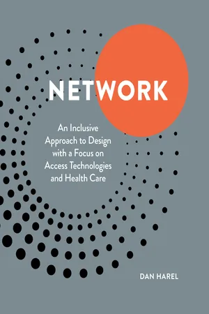 NETWORK