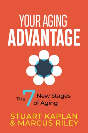 Your Aging Advantage