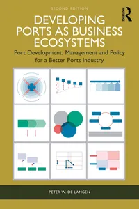 Developing Ports as Business Ecosystems