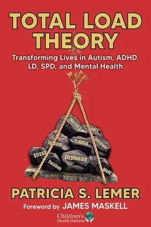 Total Load Theory