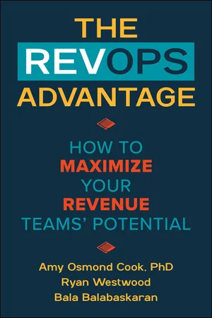 The RevOps Advantage