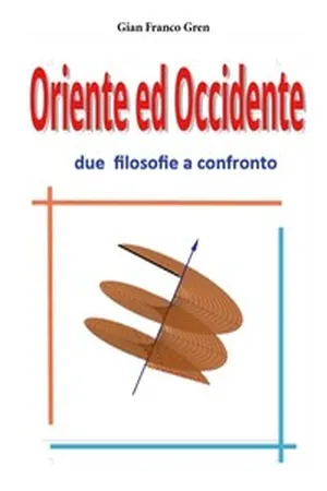 Oriente ed Occidente due filosofie a confronto