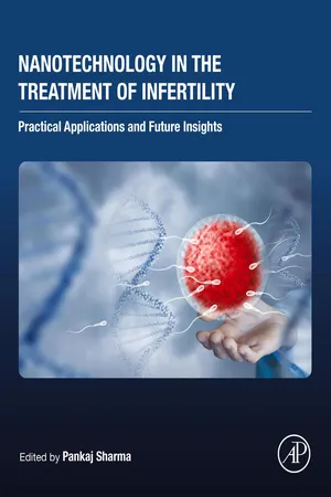 Nanotechnology in the Treatment of Infertility