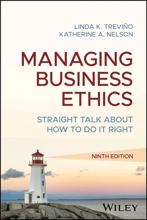 Managing Business Ethics