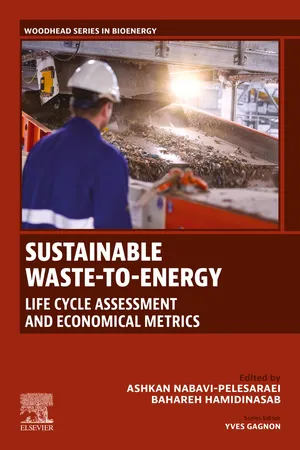 Sustainable Waste-to-Energy