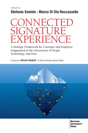 Connected Signature Experience