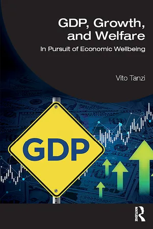 GDP, Growth, and Welfare