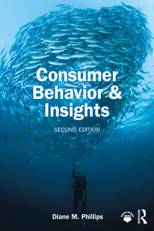 Consumer Behavior & Insights