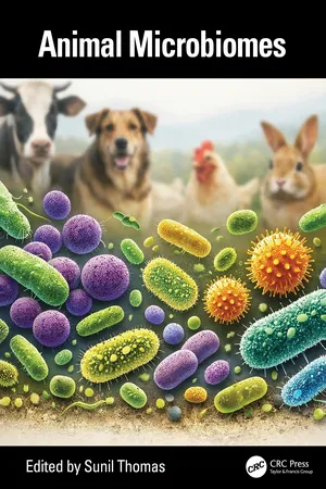 Animal Microbiomes