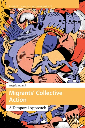 Migrants’ Collective Action
