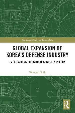 Global Expansion of Korea's Defense Industry