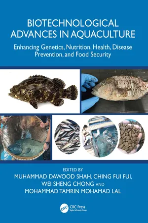 Biotechnological Advances in Aquaculture