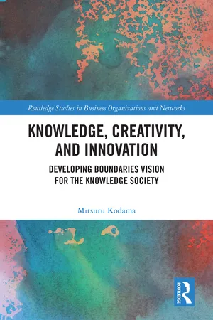 Knowledge, Creativity, and Innovation