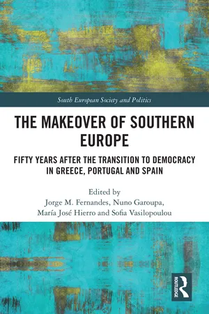 The Makeover of Southern Europe