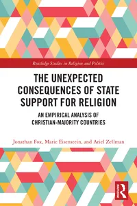The Unexpected Consequences of State Support for Religion