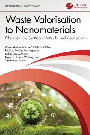Waste Valorisation to Nanomaterials