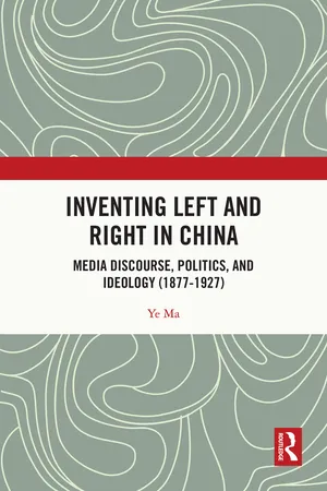 Inventing Left and Right in China