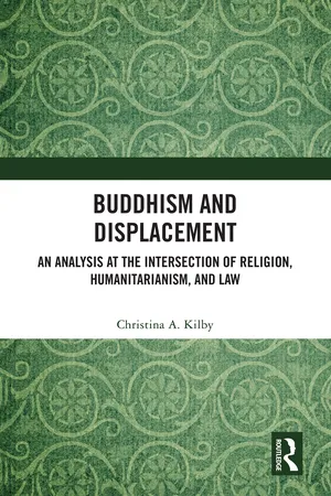 Buddhism and Displacement