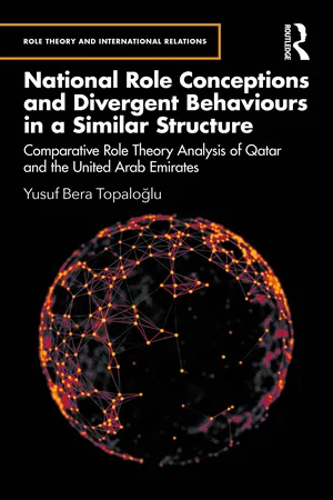 National Role Conceptions and Divergent Behaviours in a Similar Structure
