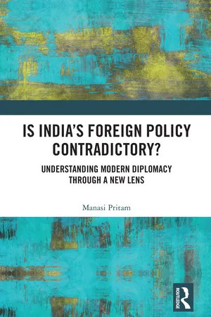 Is India's Foreign Policy Contradictory?
