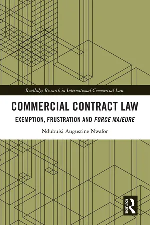 Commercial Contract Law
