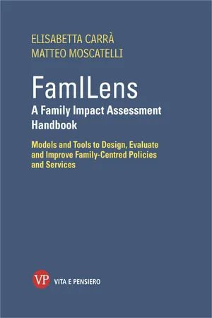 FamILens