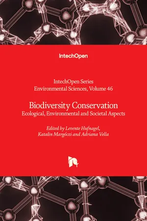 Biodiversity Conservation