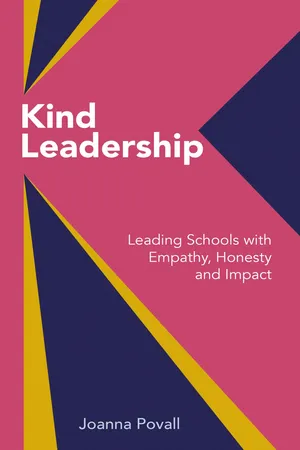Kind Leadership