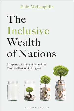 The Inclusive Wealth of Nations