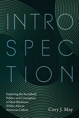 Introspection