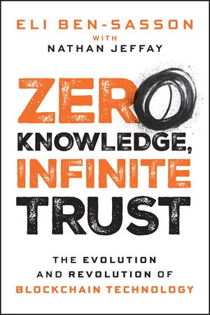 Zero Knowledge, Infinite Trust