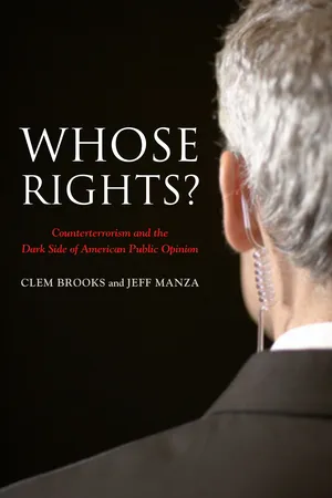 Whose Rights?