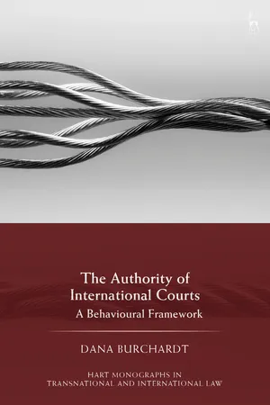 The Authority of International Courts