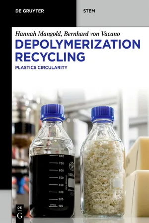 Depolymerization Recycling