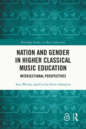 Nation and Gender in Higher Classical Music Education