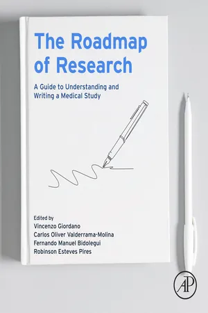 The Roadmap of Research
