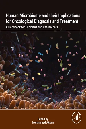 Human Microbiome and their Implications for Oncological Diagnosis and Treatment