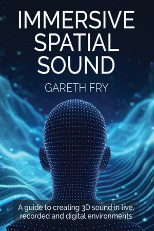 Immersive Spatial Sound