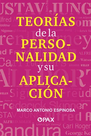 Teorías de la personalidad y su aplicación