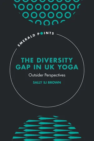 The Diversity Gap in UK Yoga