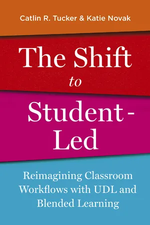 The Shift to Student-Led