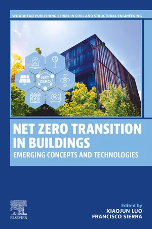 Net Zero Transition in Buildings