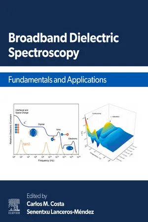 Broadband Dielectric Spectroscopy