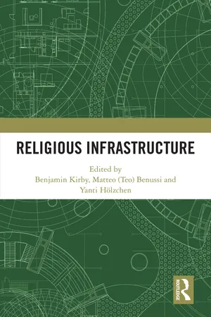 Religious Infrastructure