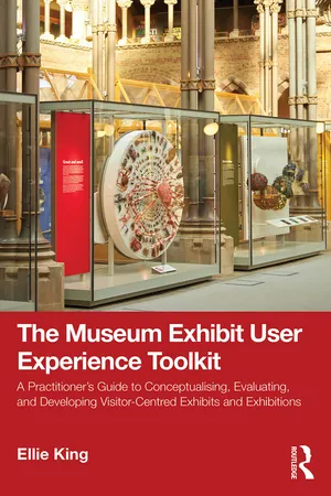 The Museum Exhibit User Experience Toolkit